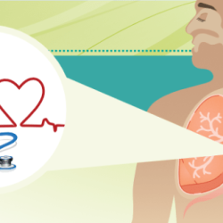 Breathing abnormal rate rhythm abnormalities grepmed