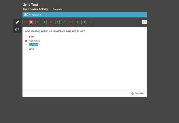 Edgenuity probability