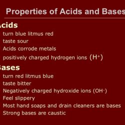 Acids and bases properties worksheet