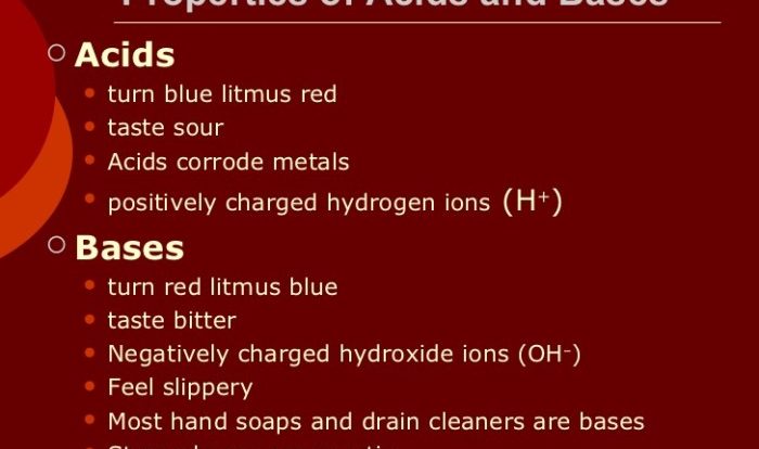 Acids and bases properties worksheet