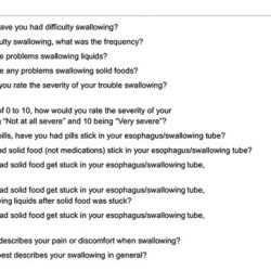 Sweet indigestion case study answers