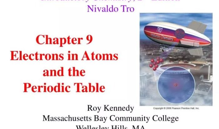 Introductory chemistry tro 6th edition