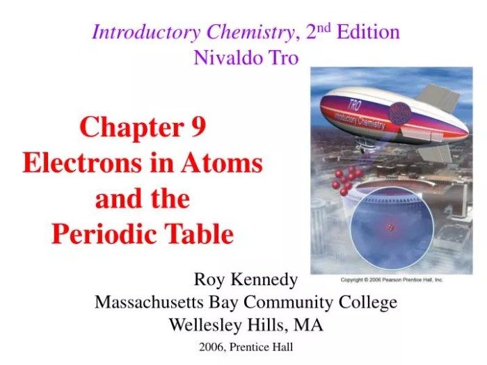 Introductory chemistry tro 6th edition