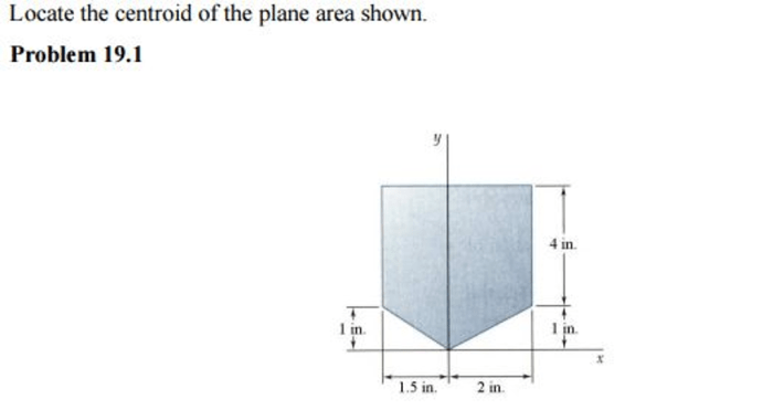 Locate the centroid of the plane area shown