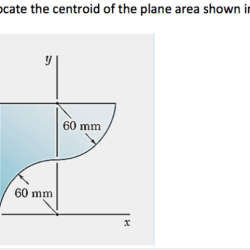 Locate centroid plane shown area if kx ky2 transcribed text show