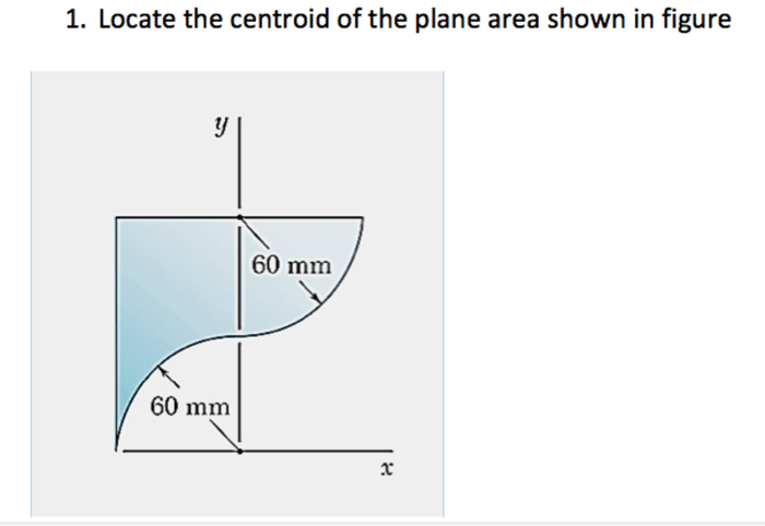 Locate centroid plane shown area if kx ky2 transcribed text show