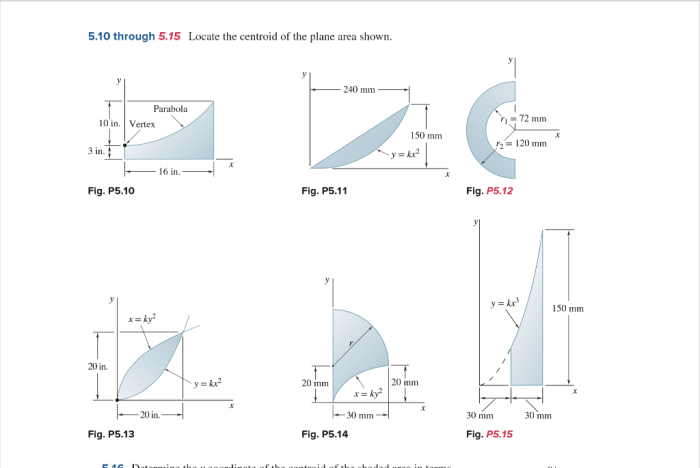 Problem locate centroid plane area shown solved transcribed text been show has