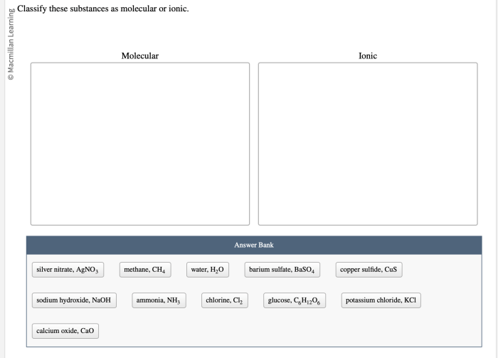 Ionic molecular classify transcription