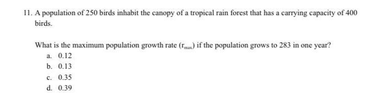 A population of 250 birds inhabit the canopy