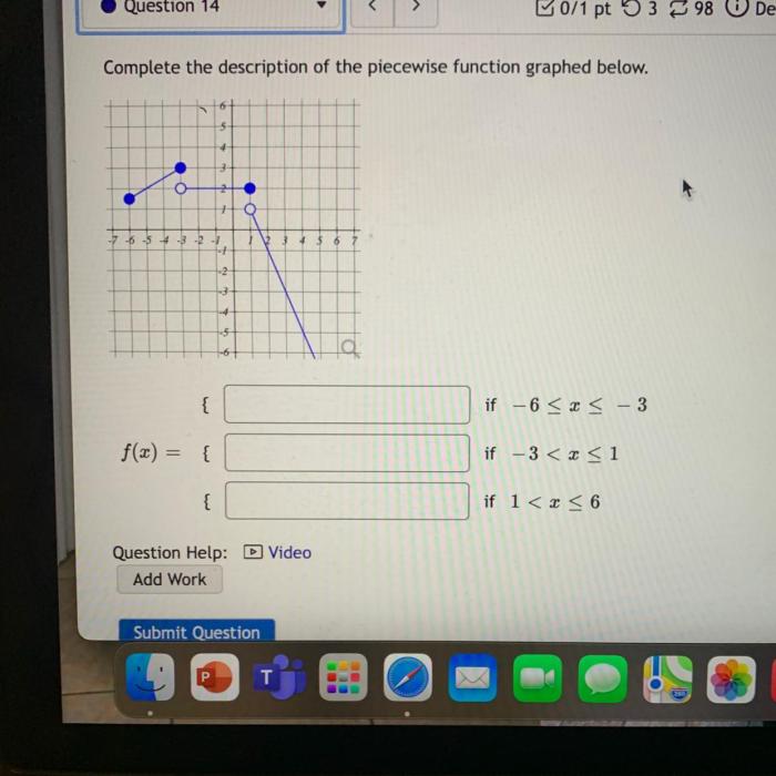 Which function is graphed on the coordinate plane below