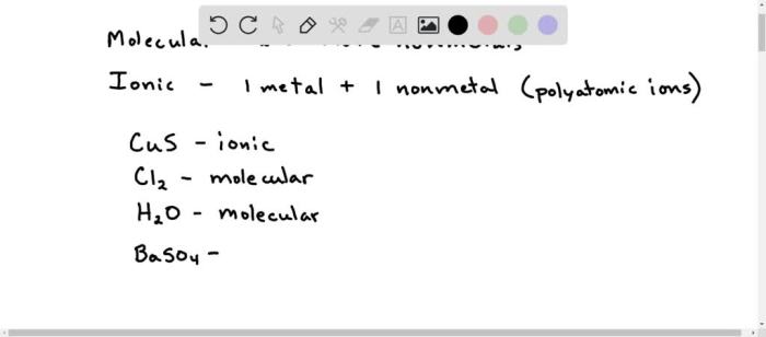 Classify these substances as molecular or ionic