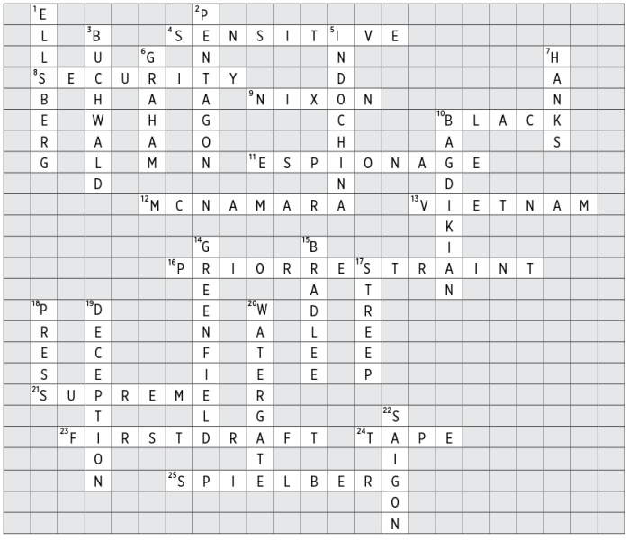 Icivics wanted: a just right government crossword answer key