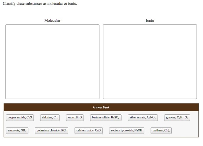 Classify these substances as molecular or ionic