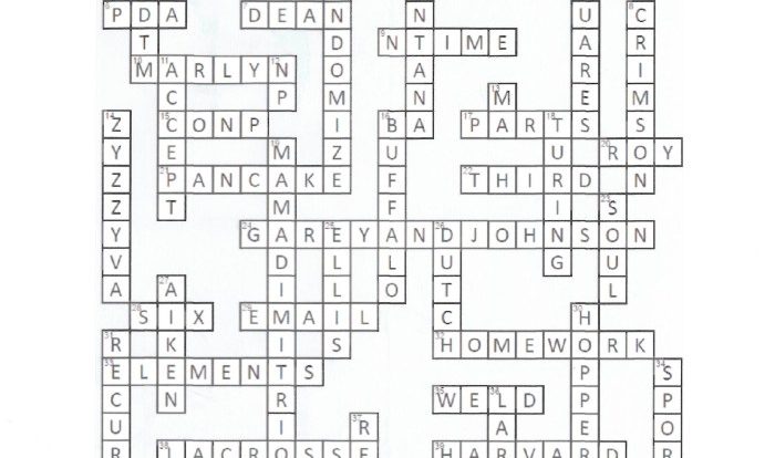 Icivics wanted: a just right government crossword answer key